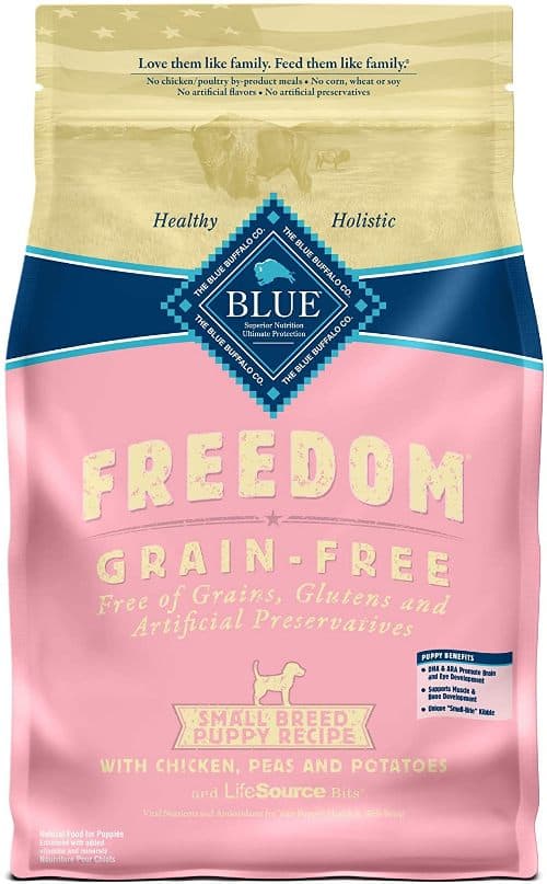 blue buffalo alternative