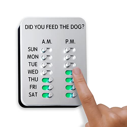 DID YOU FEED THE DOG? - Dog Feeding Reminder, The Original Feed Dog Reminder, Mountable Dog Fed...