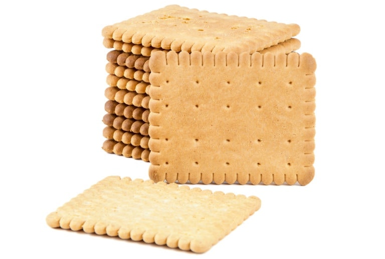 Can Dogs Eat Crackers? Yes, But... - The Goody Pet