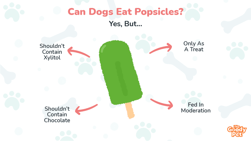 https://www.thegoodypet.com/wp-content/uploads/2022/03/Can-Dogs-Eat-Popsicles.png