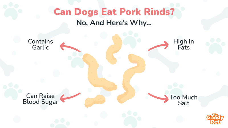 can pork kill dogs